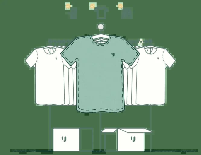 Textile Sourcing